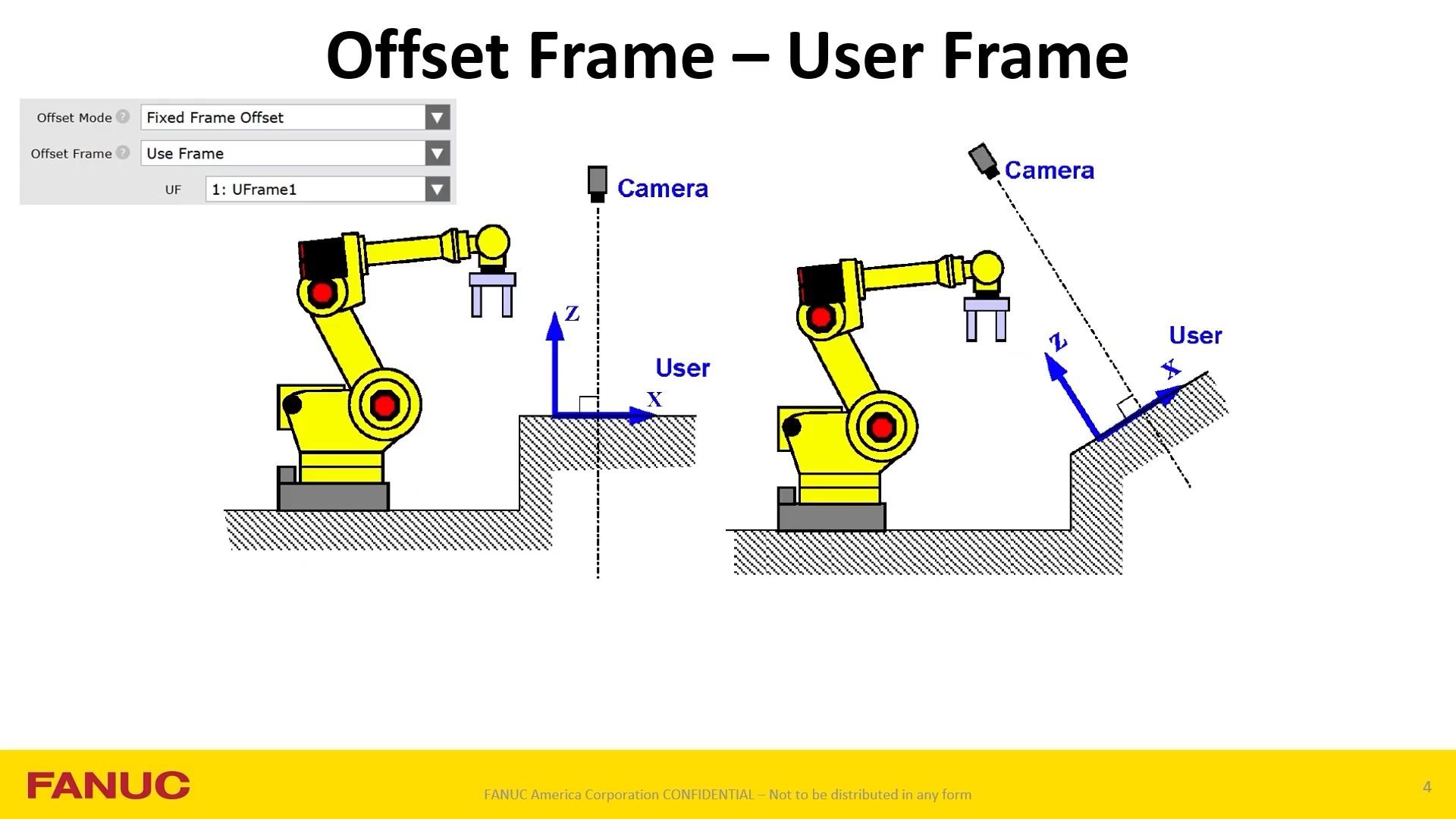 I R Vision Part Z Height Offset Frame