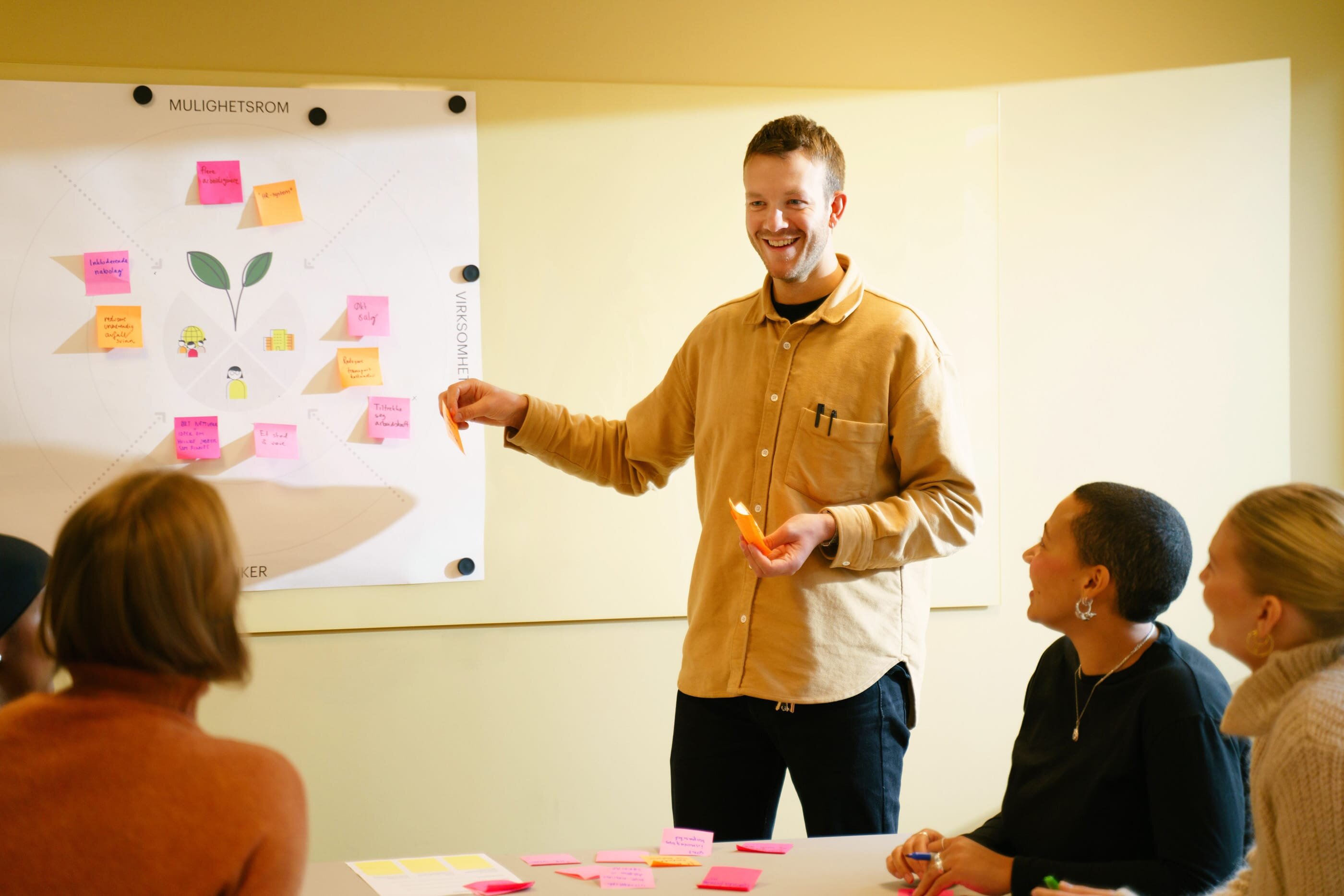 Foto av en mann som står og peker på en vegg med post-its, og en gruppe mennesker sitter lyttende foran.