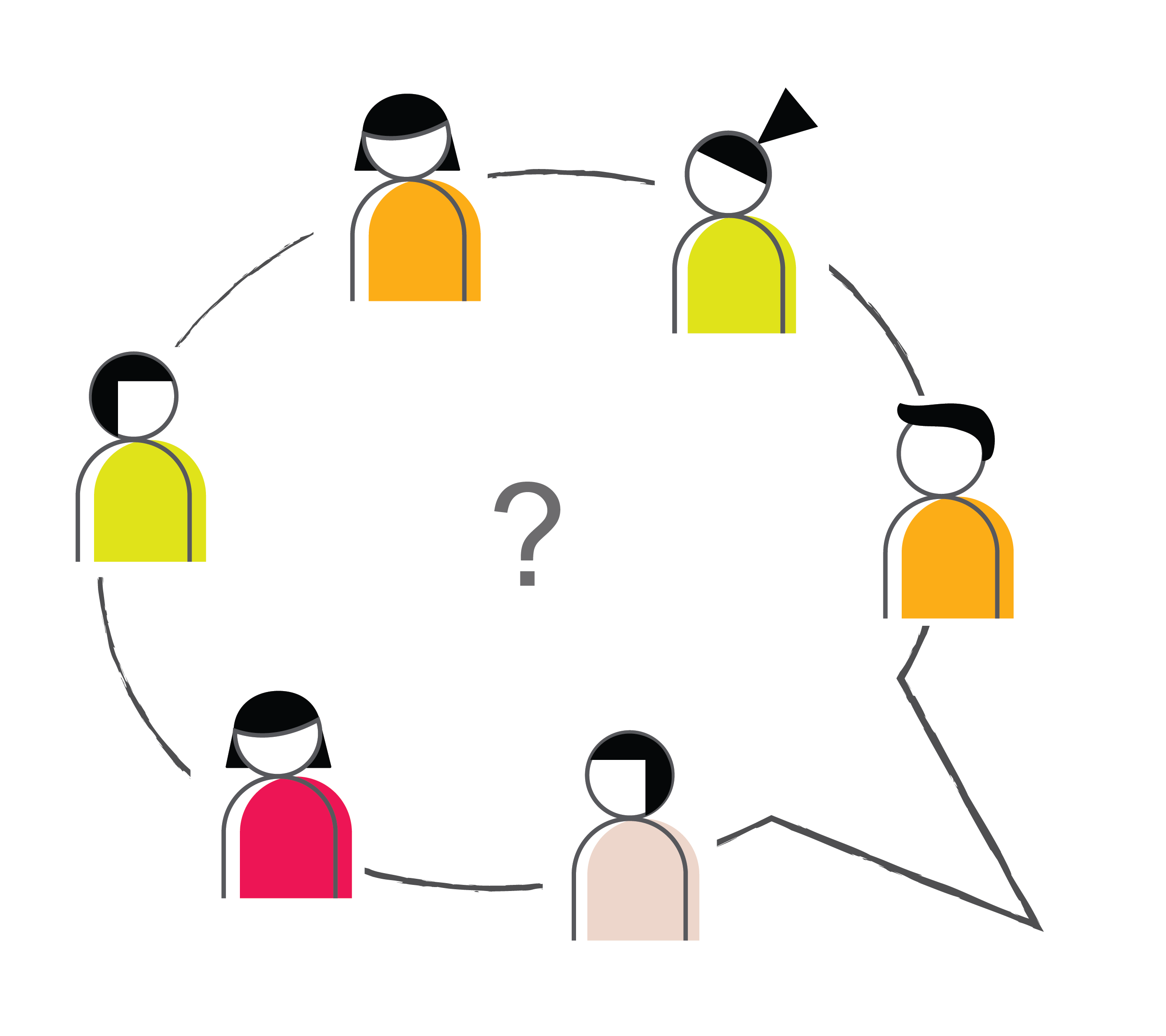 Illustrasjon av en flokk mennesker som står i ring rundt et spørsmålstegn som symboliserer brukernes meninger.