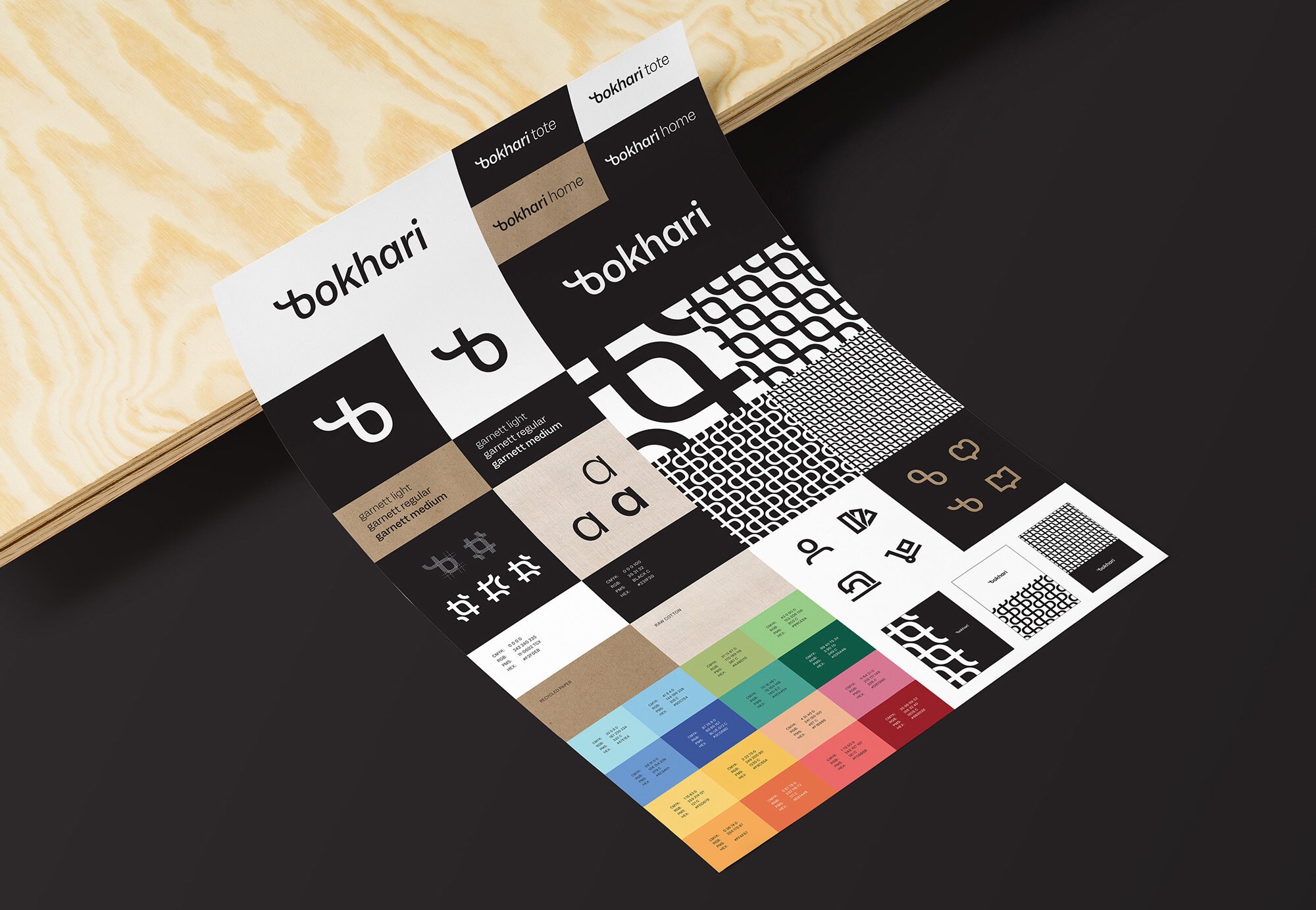 Et Ark som viser Bokharis nye visuelle profil.