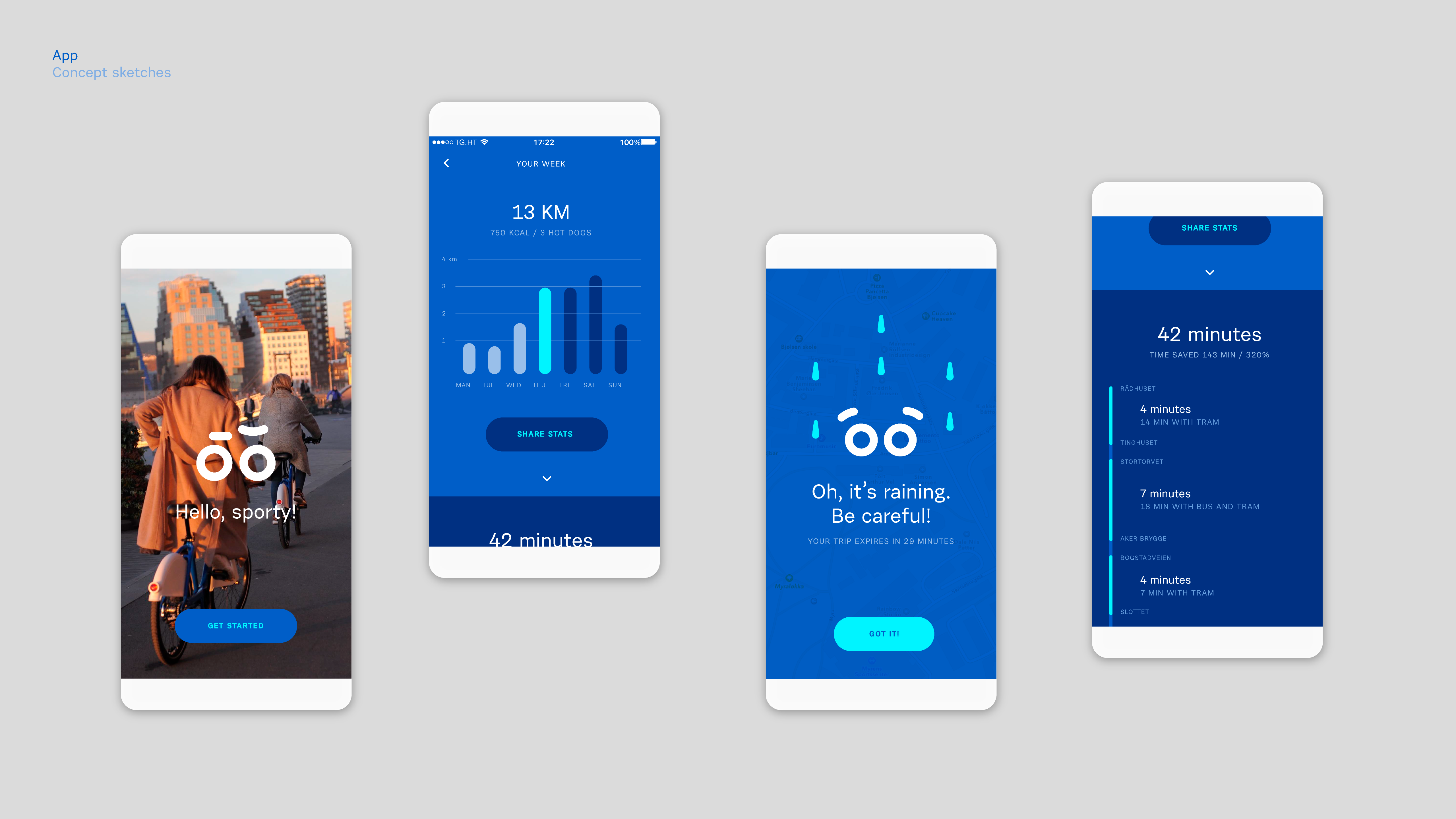 En montasje av fire skjermbilder på smarttelefon som viser Oslo bysykkels app.