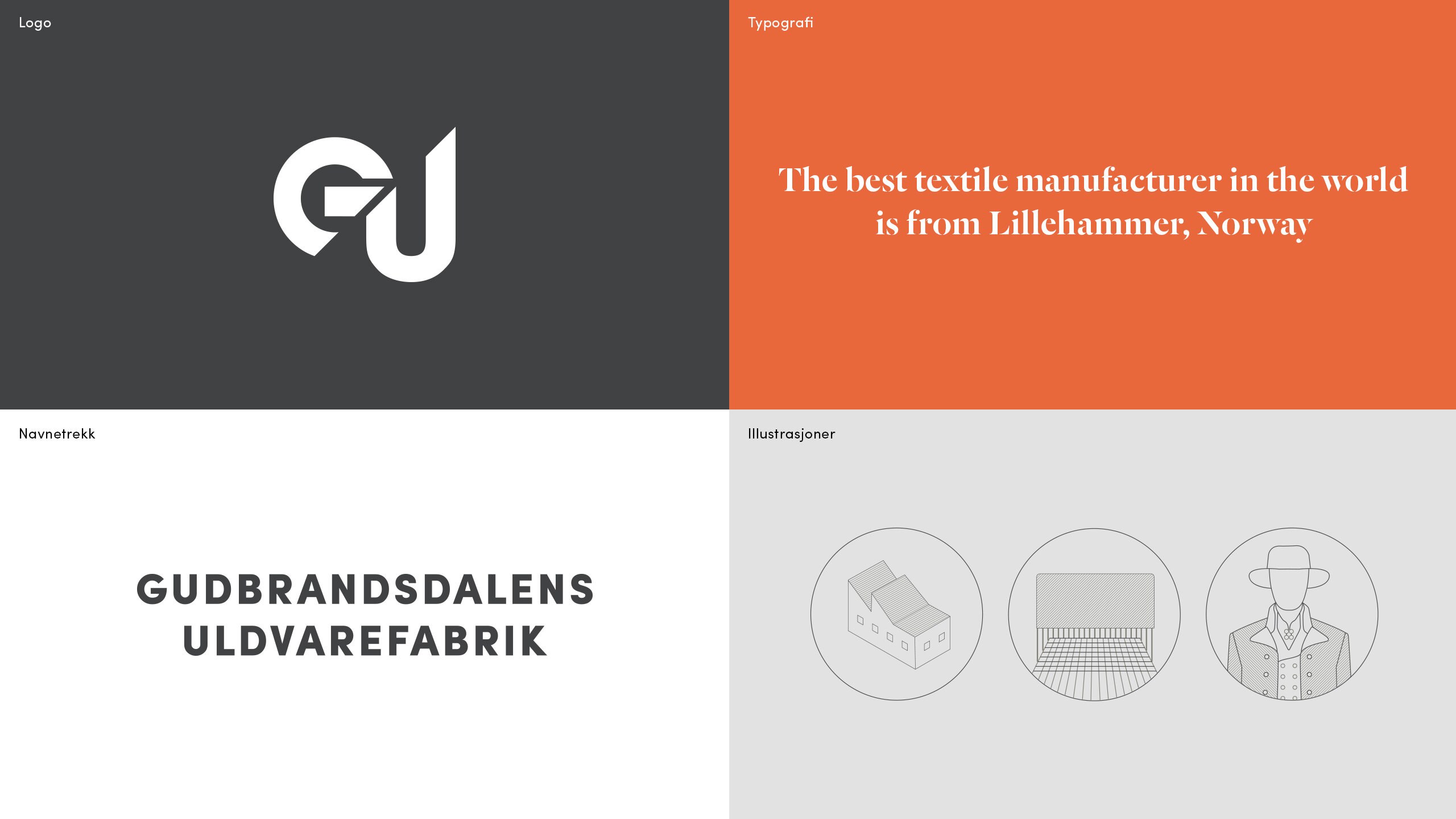 Illustrasjon av logo og andre merkevareelementer for GU.