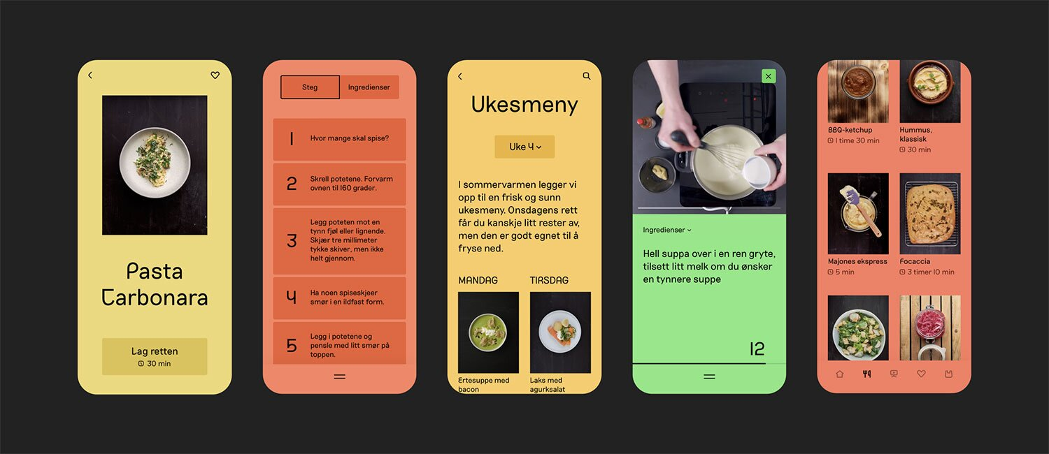 Bildet viser en rekke av fem skjermbilder fra smarttelefon som viser ulike funksjoner i en app: oppskrifter, ukesmeny og veiledningsvideo.