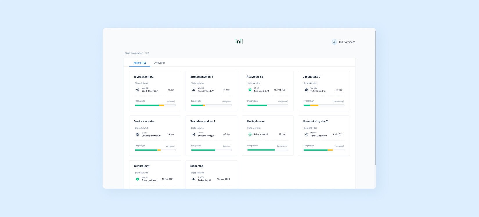 Skjermbilde av dashbord i en applikasjon. Siden gir oversikt over progresjon og siste aktivitet tilknyttet ulike adresser.