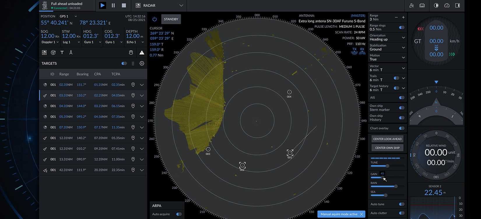 Skjermbilde fra dashboard til et dataprogram. Et radarbilde sentralt, med detaljert informasjon rundt.