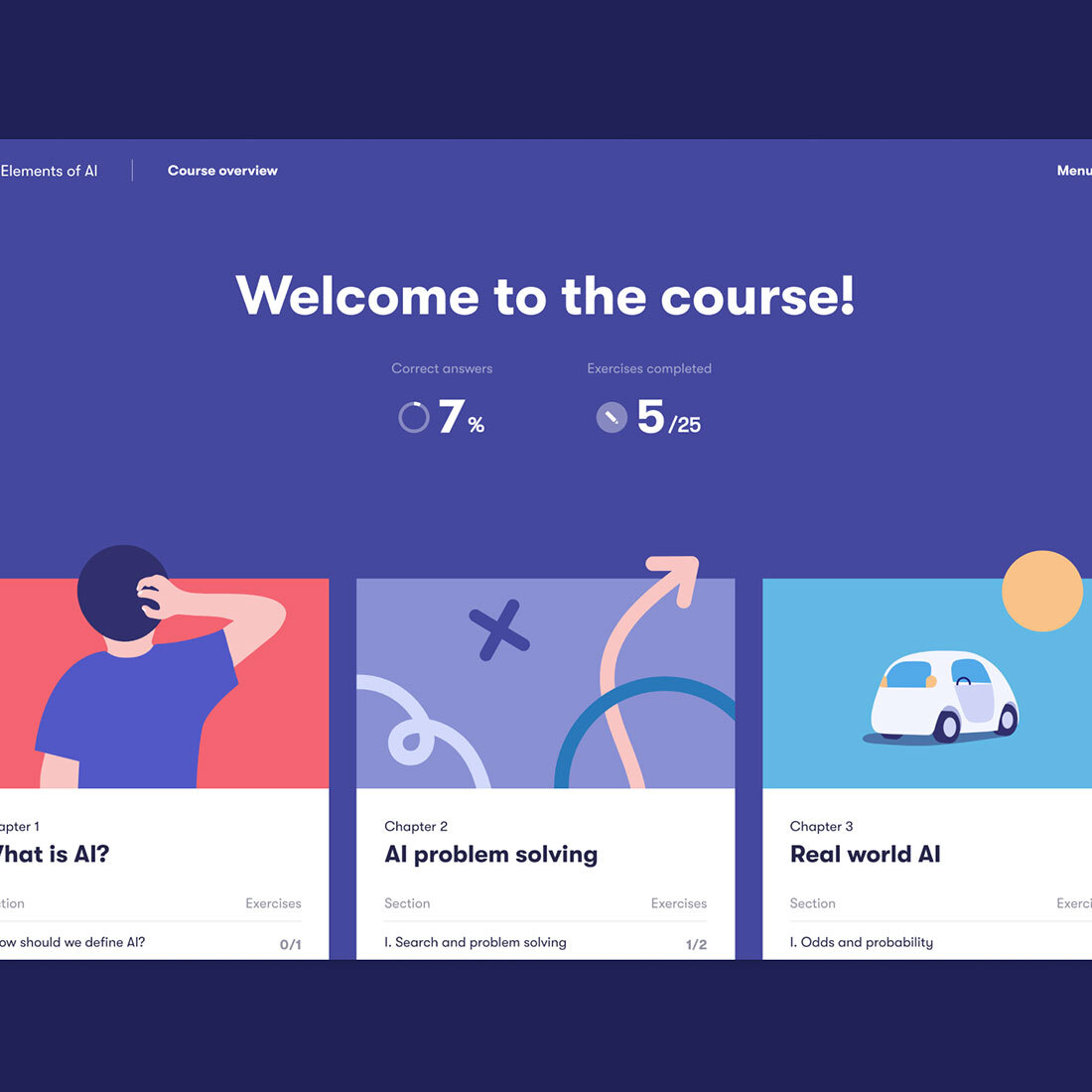 Velkomstside til kurset viser progresjon og tre moduler en kan velge mellom.