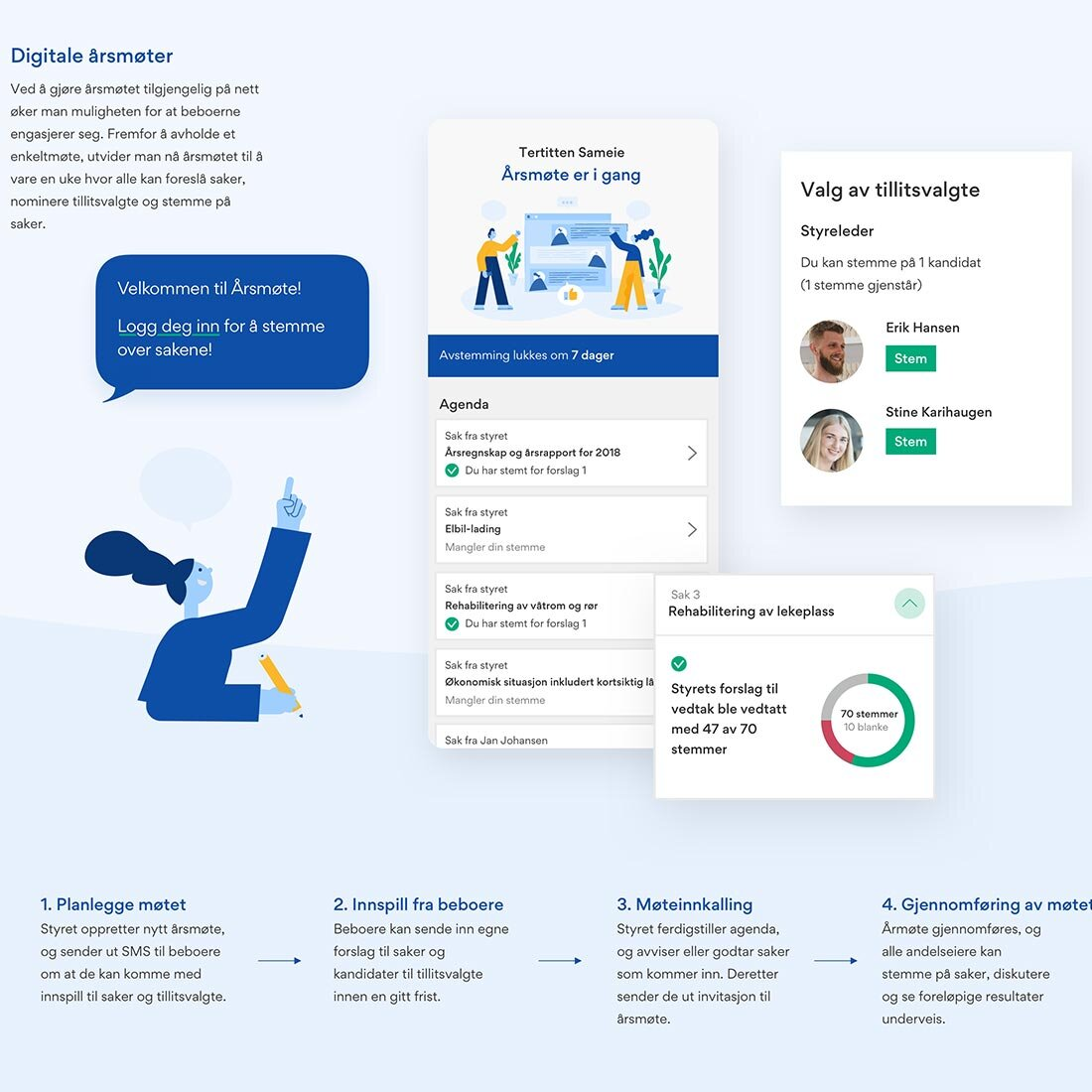 En montasje som demonstrerer funksjonalitet rundt digitale årsmøter.