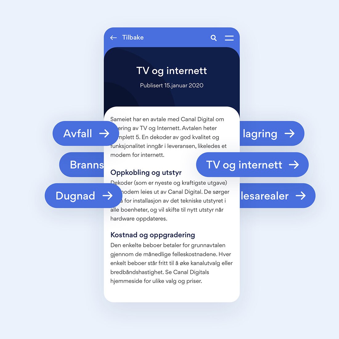 Illustrasjon som viser ulike tema som vibbo kan romme: tv og internett, avfall, dugnad og mer.