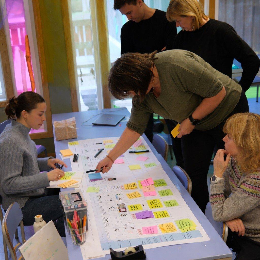 Mange kvinner rundt et bord som alle deltar engasjert i en workshop.