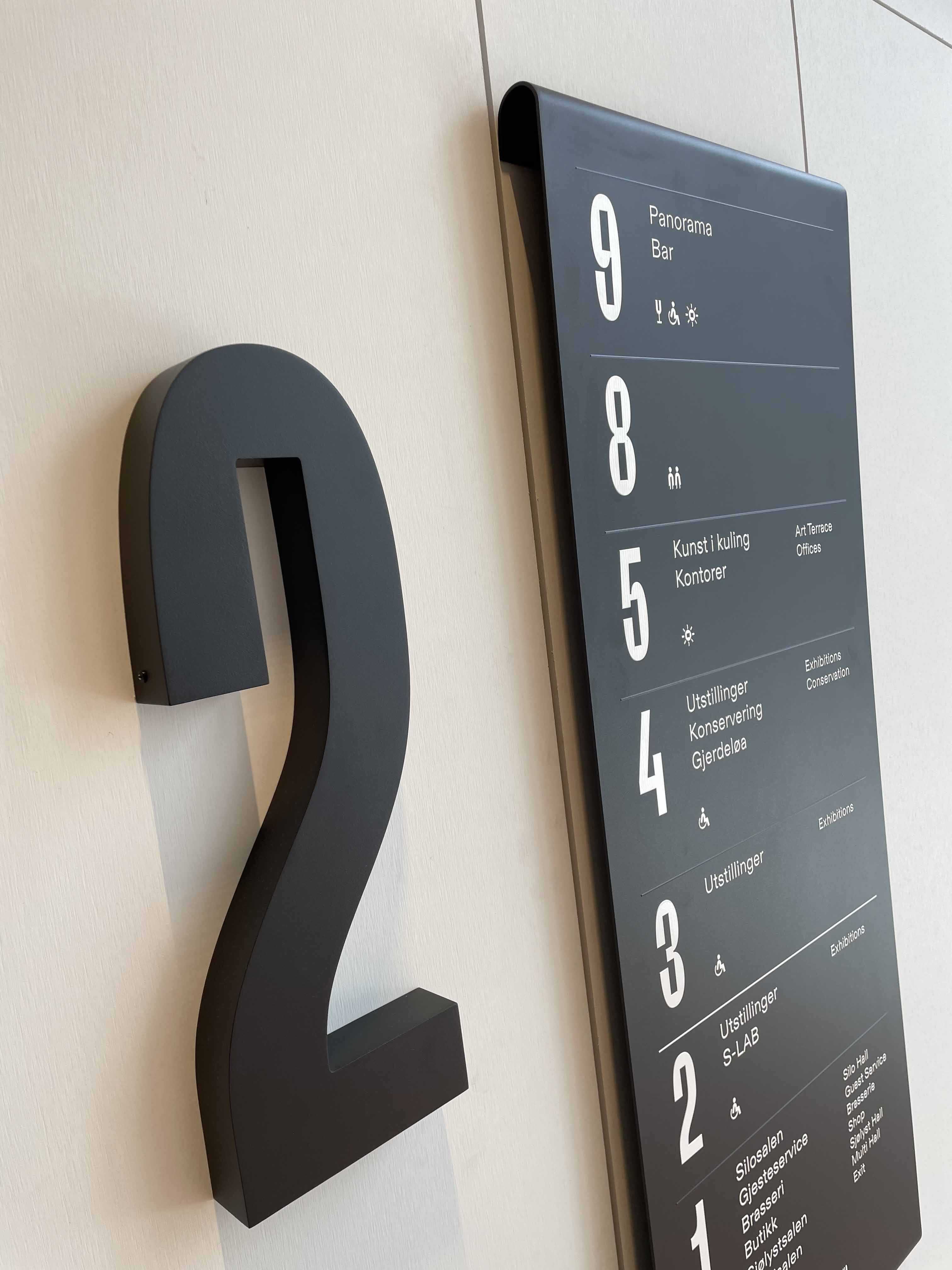 Nærbilde av et skilt med oversikt over hva som er å finne i de ulike etasjene.