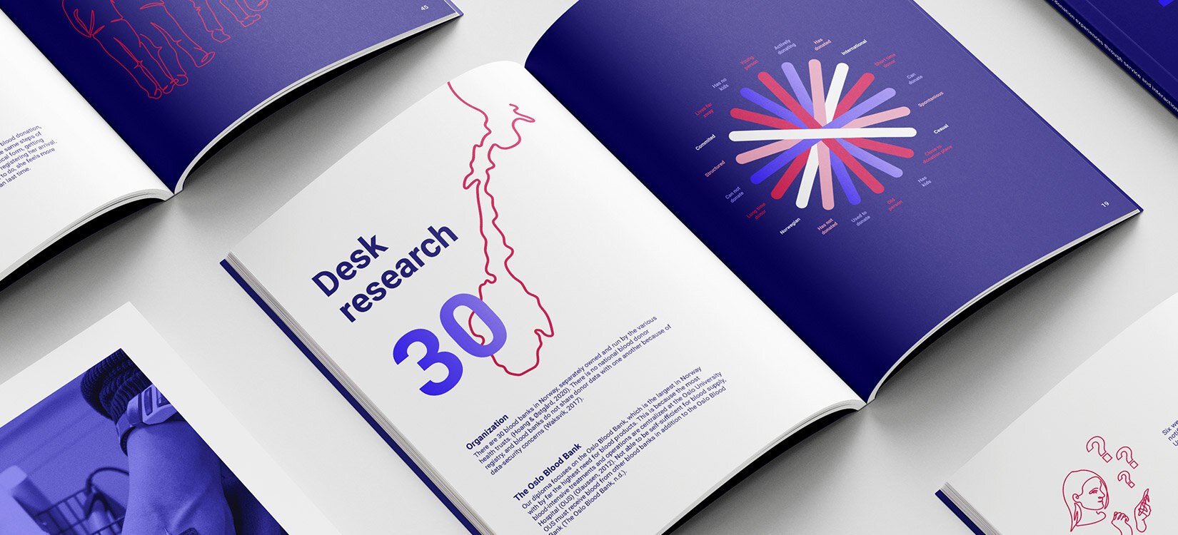 En åpen brosjyre. Siden har tittel "desk research".