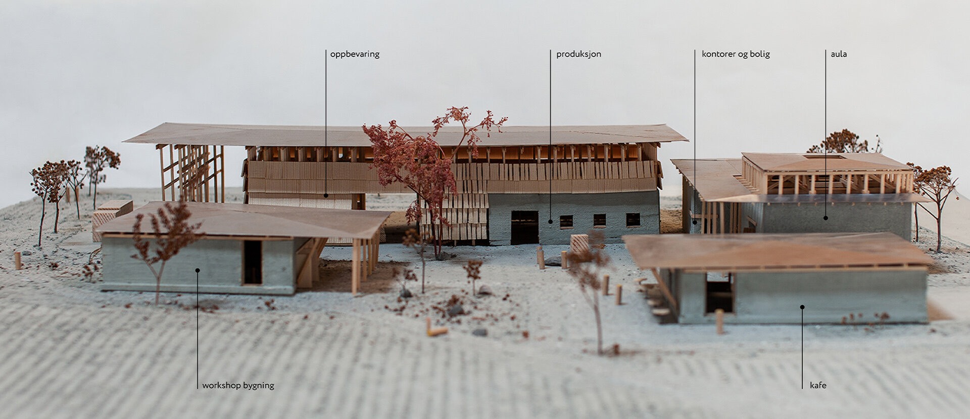 Tunet til jordhussenteret, slik arkitektene ser det for seg. Fra venstre: workshopbygning, oppbevaring, produksjon, kontorer og bolig, aula og kafé.