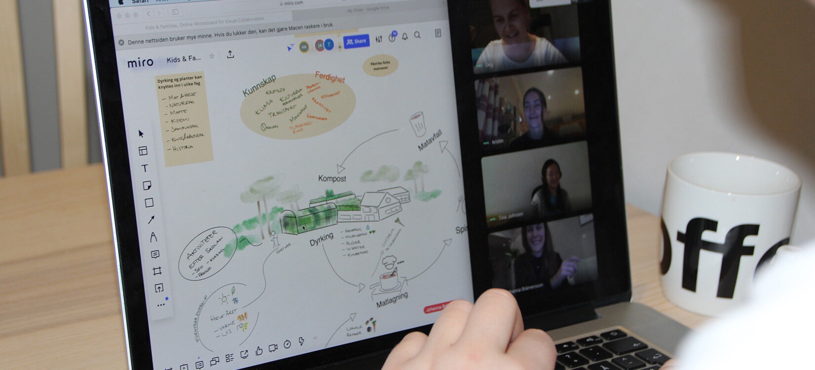 Foto av en laptop-skjerm med deltagere i et digitalt møte som arbeider sammen i et digitalt whiteboard.