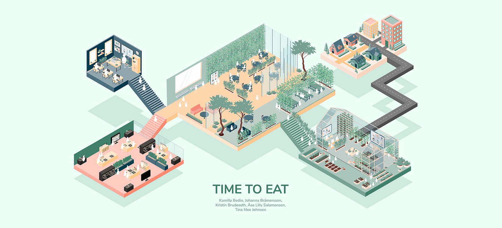 En illustrasjon av en planløsning av en skole: kantinen er i midten, med forbindelser til klasserom, et drivhus og mer.
