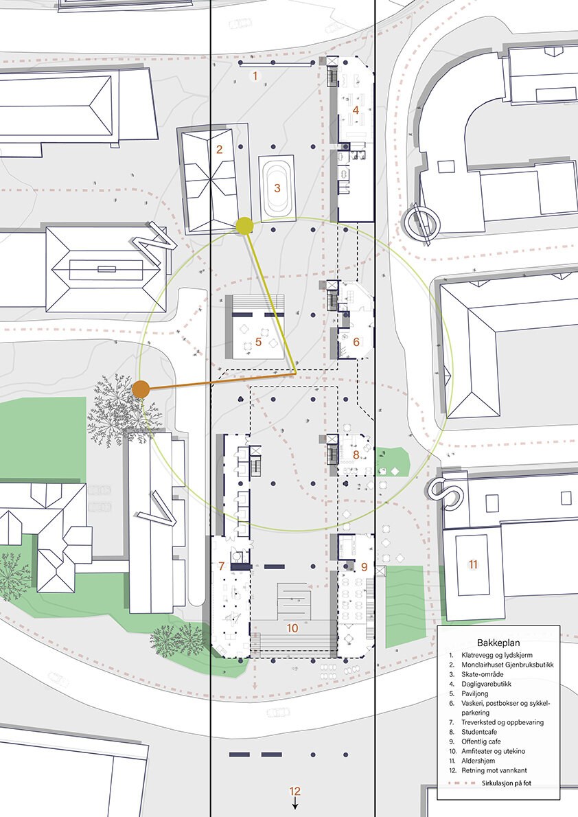 Kart som viser hvordan sollyset kommer inn i løpet av dagen.