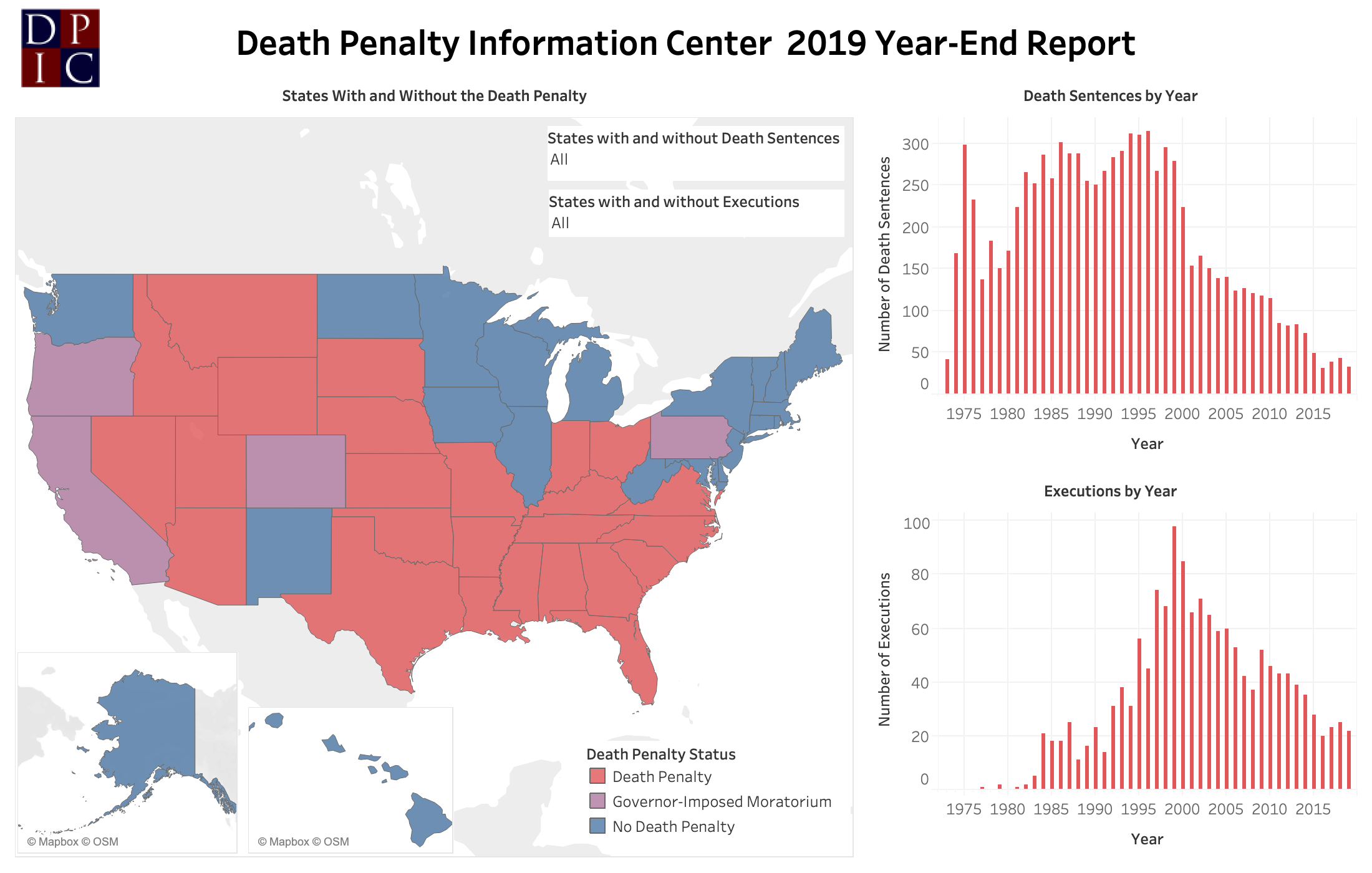 New Podcast: The DPIC 2019 Year End Report | Death Penalty Information ...