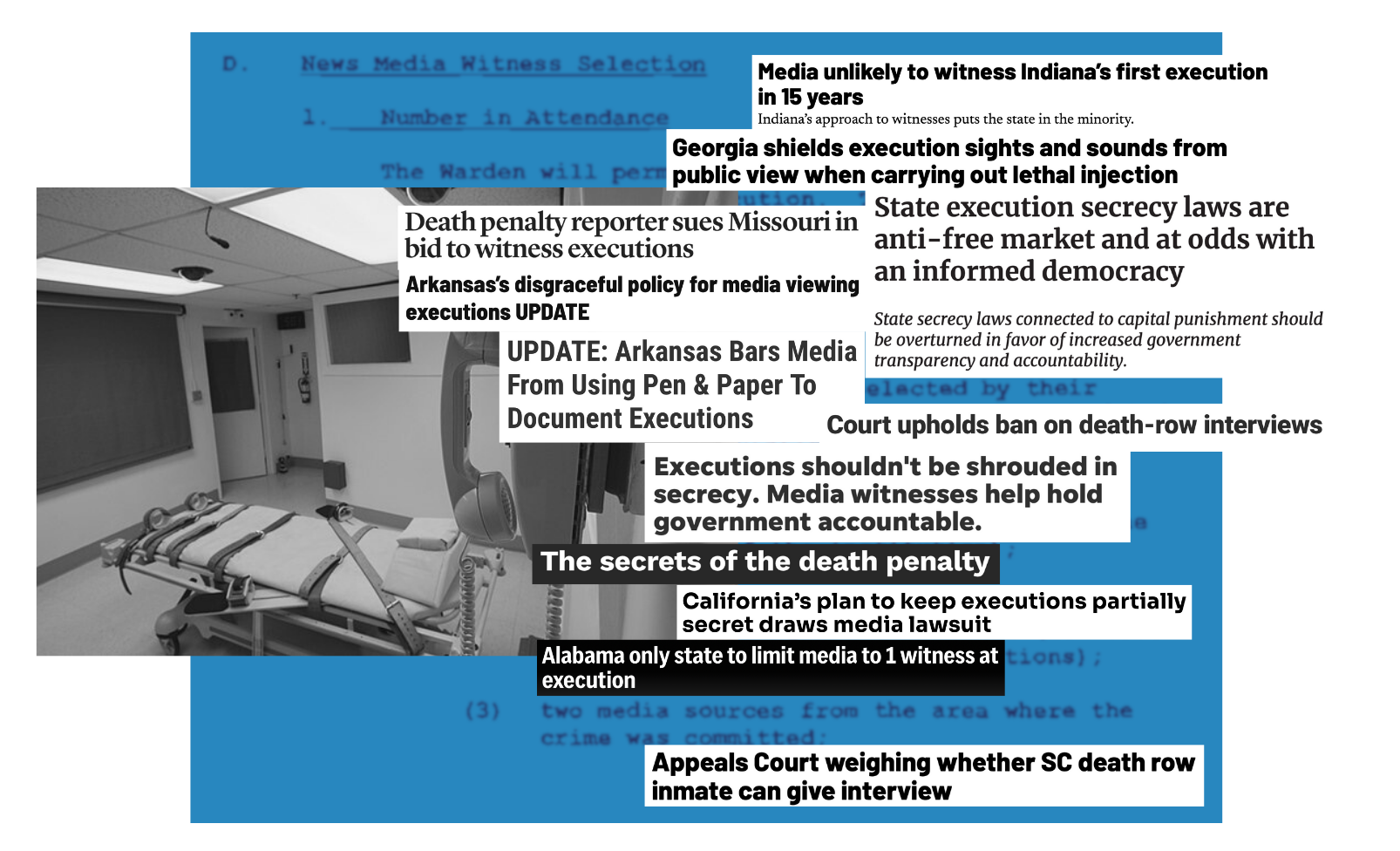 Media Access to Executions and Prison Transparency