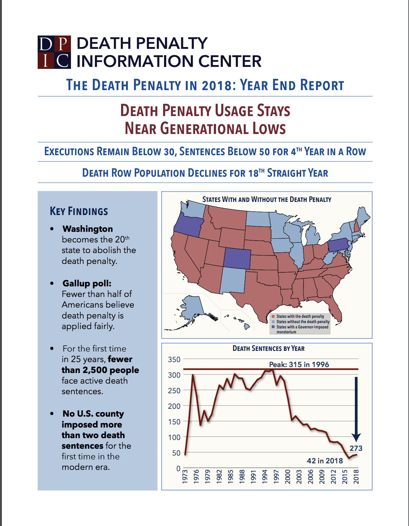 NEW PODCAST: DPIC’s 2018 Year End Report | Death Penalty Information Center