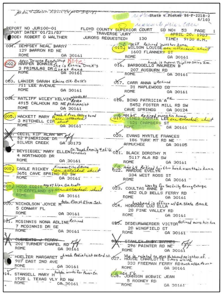 Supreme Court Rules Georgia Prosecutors Struck Death Penalty Jurors Because They Were Black, Grants New Trial