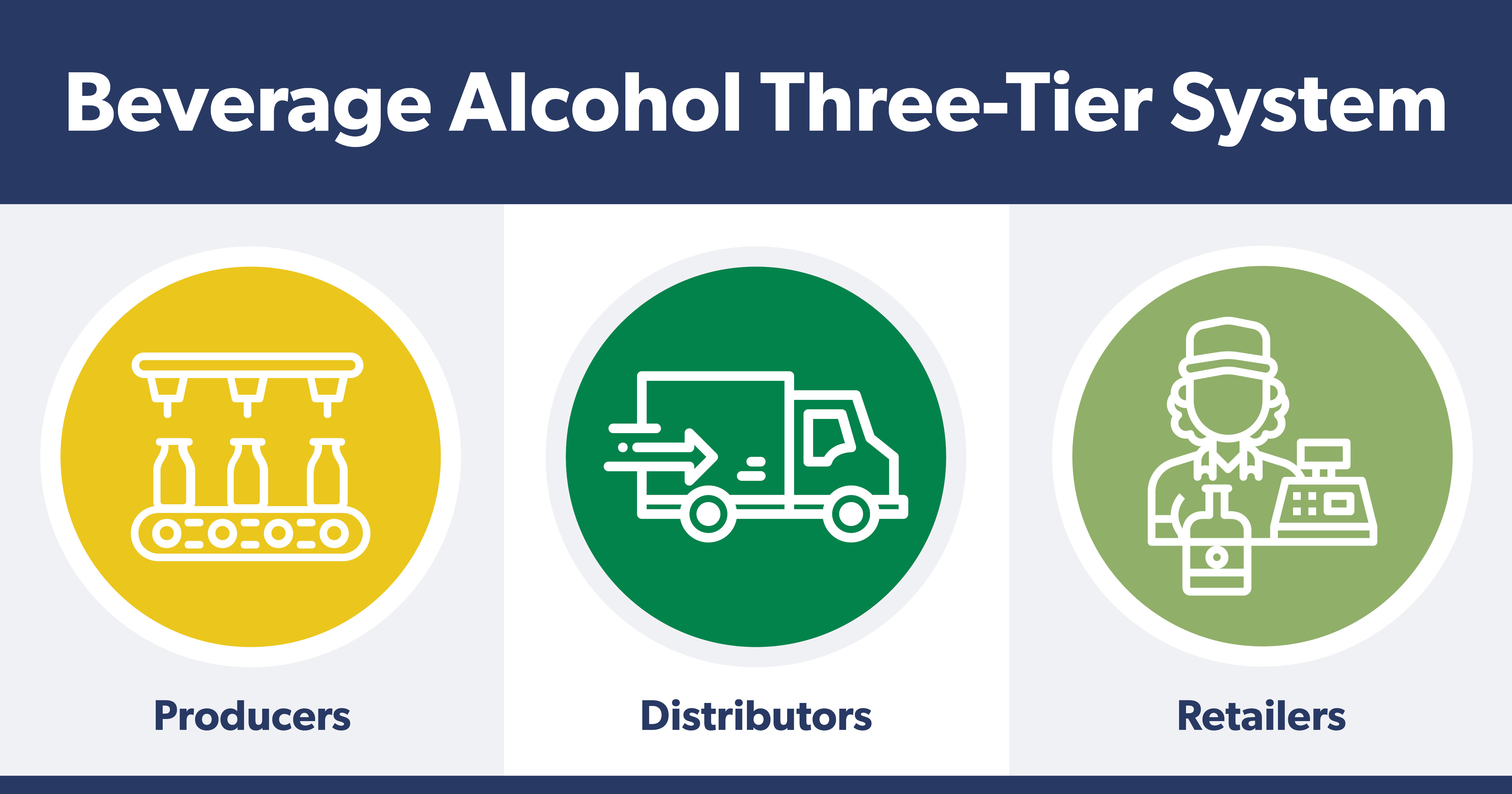 Beverage Graphic 22