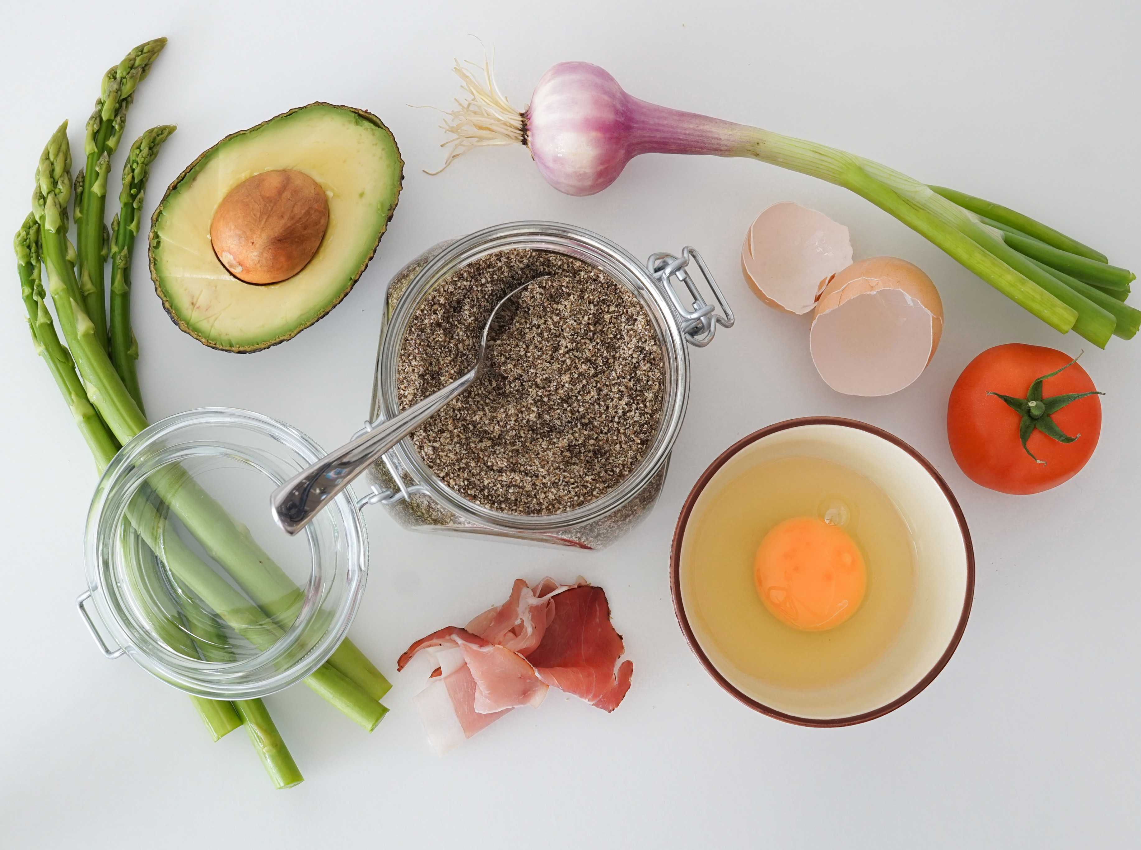 Fodmap
