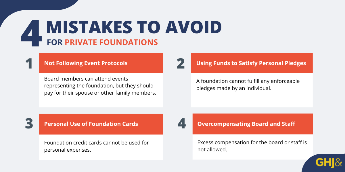 4 Mistakes to avoid SEO