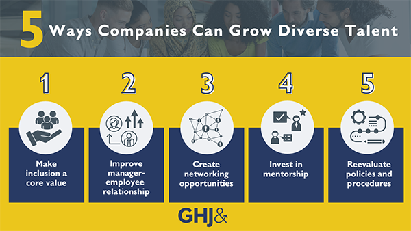 GHJ Derricks for website