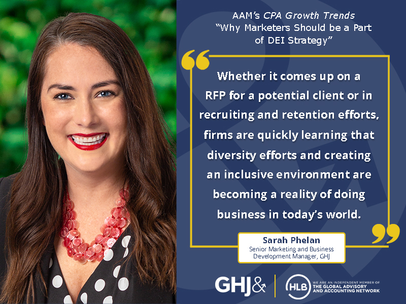 2021 03 22 AAM Growth Trends