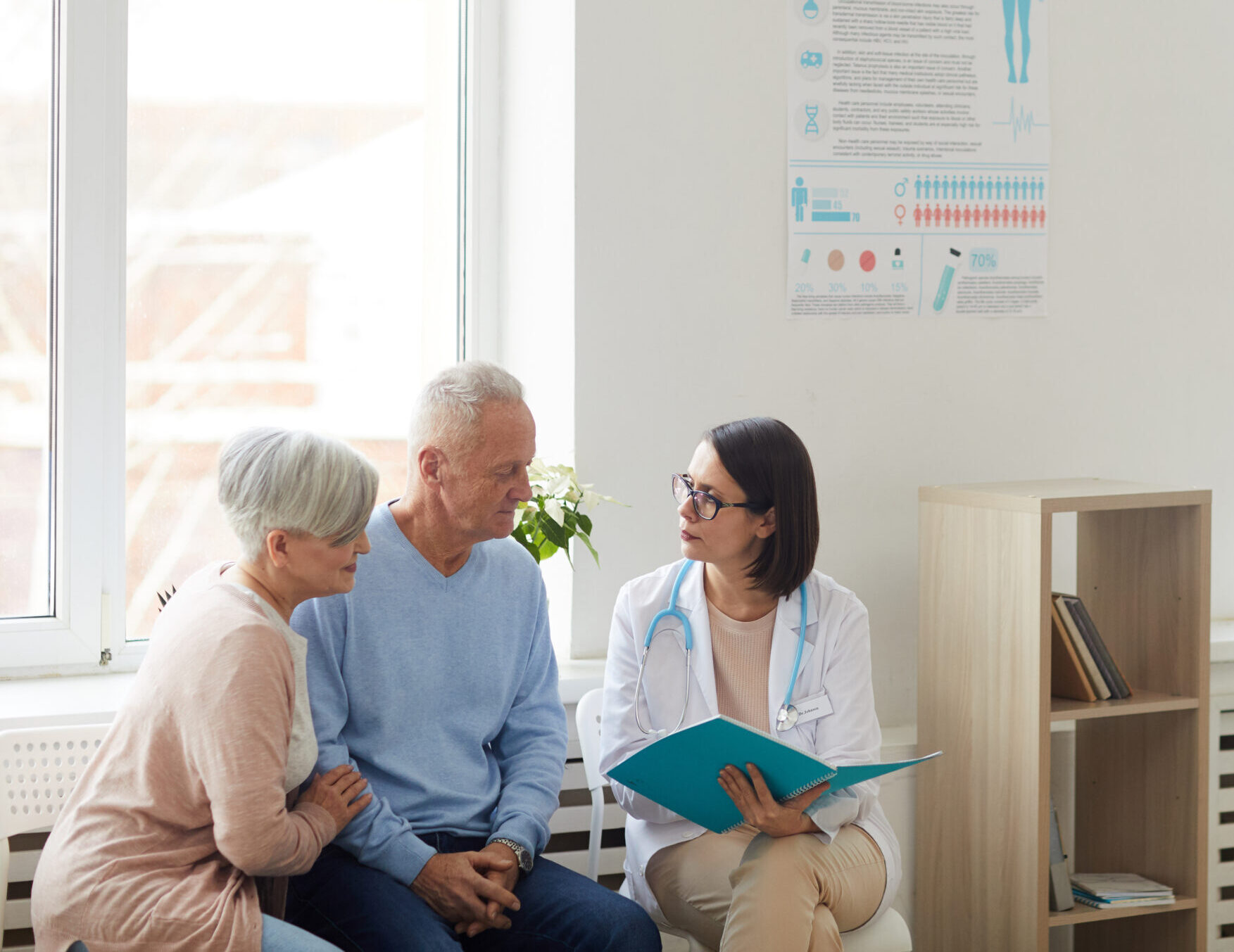 screening healrh care employees