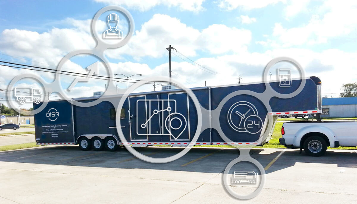 DISA Mobile collection trailer