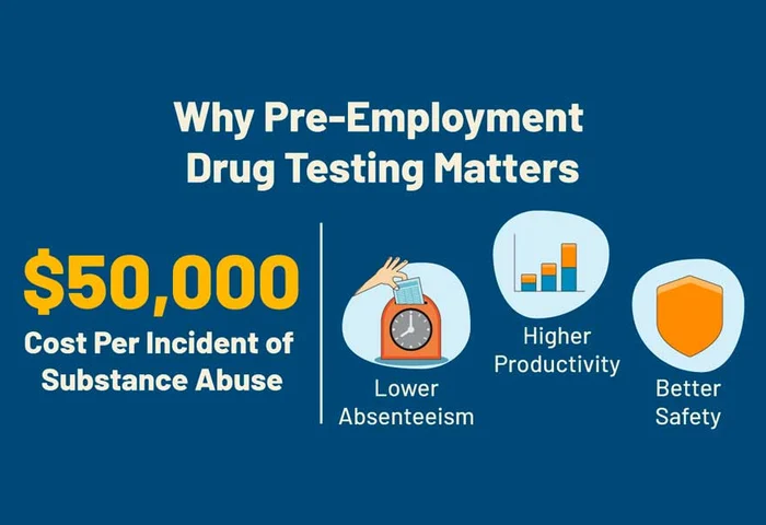 Pre-Employment Drug Testing for Employers | DISA