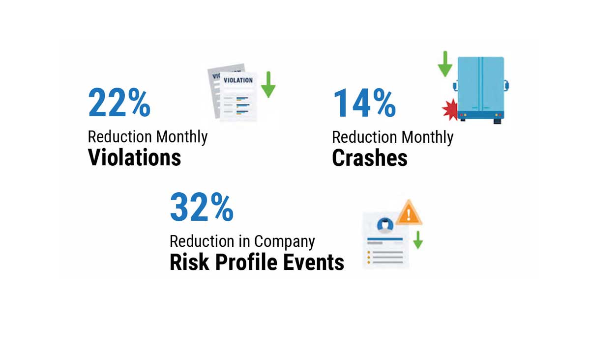 block.imageDescription