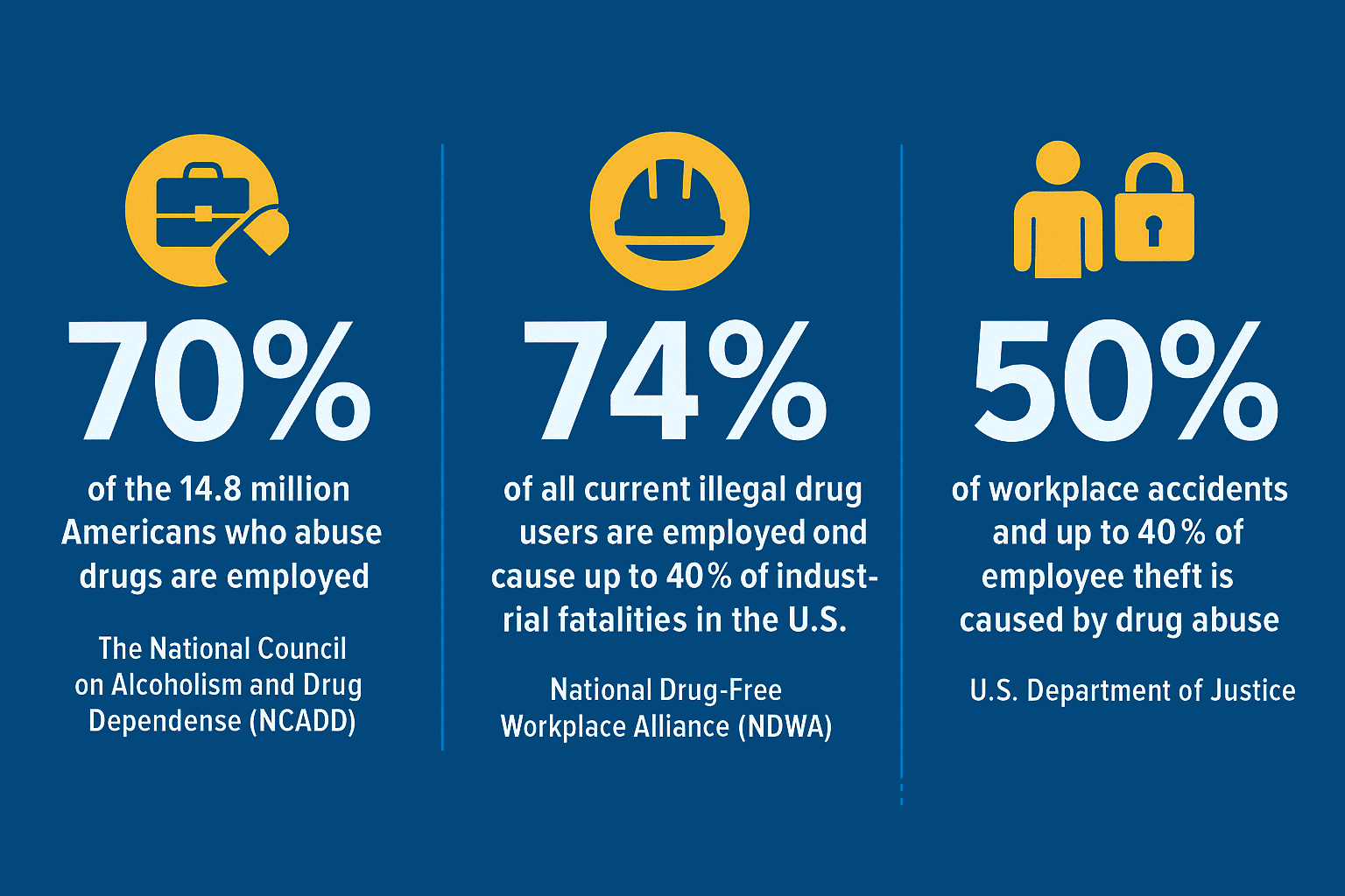 block.imageDescription