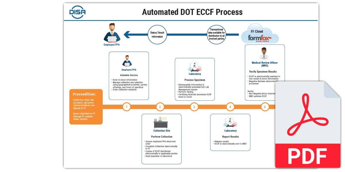 block.imageDescription