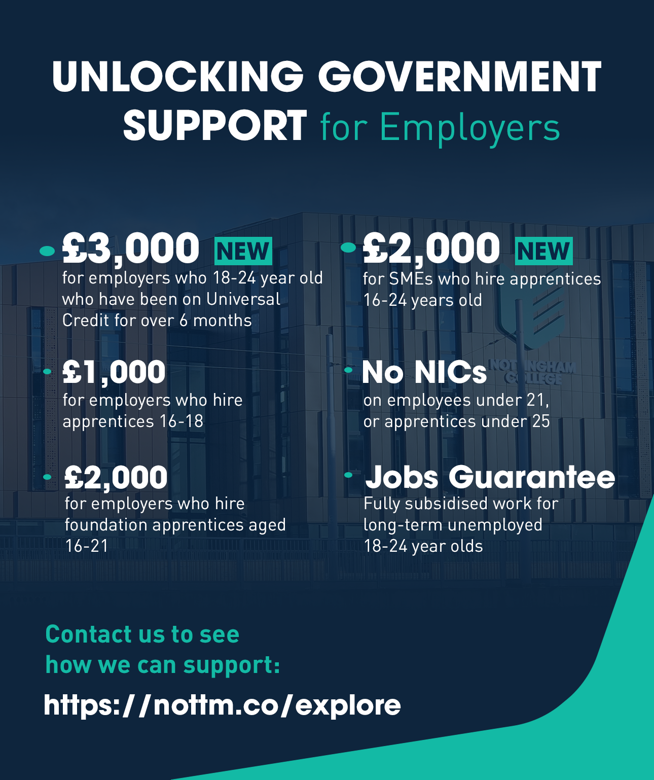 A graphic that shows the government funding changes for apprenticeships - March 2026