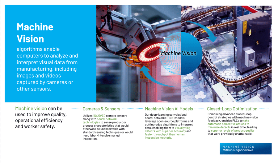 Machine Vision AI enhances Product Quality | Kalypso