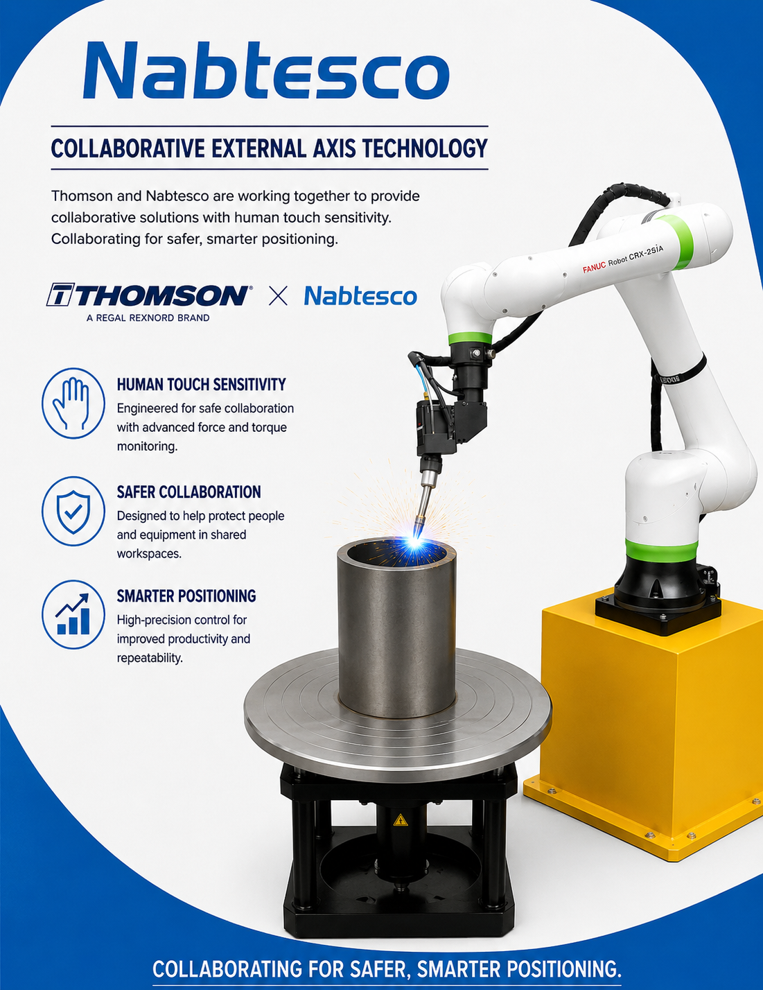 Collaborative Turntable