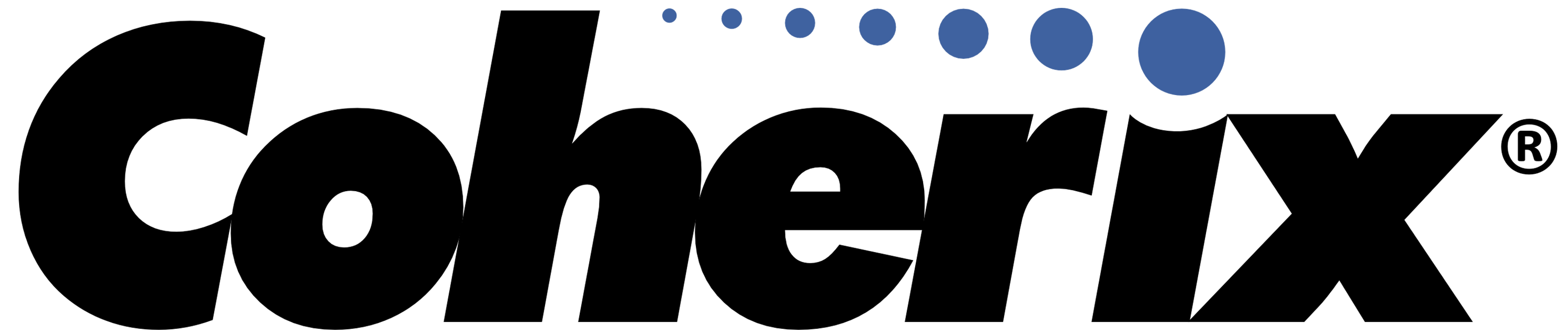 Coherix