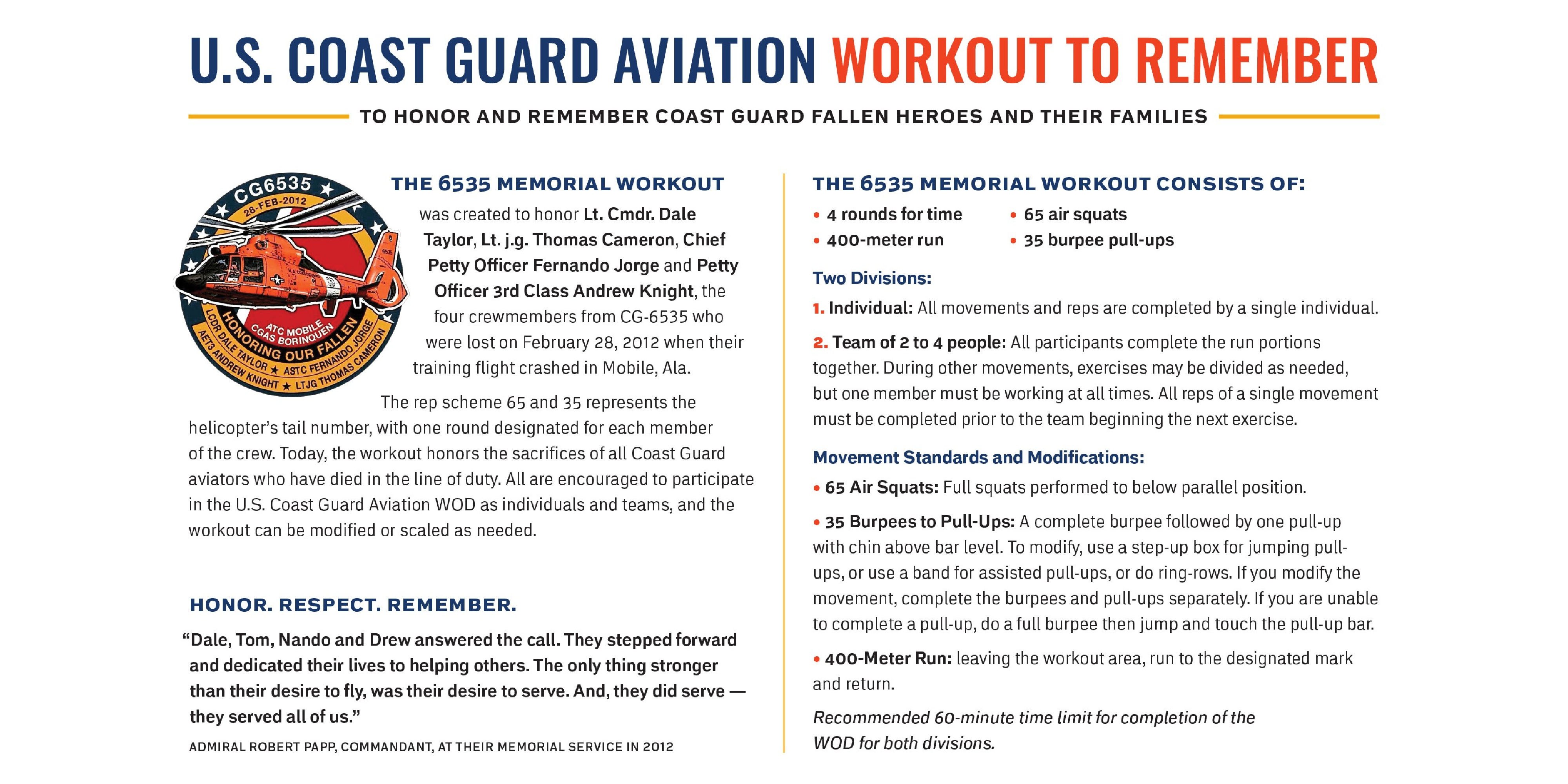 2022 WOD Card