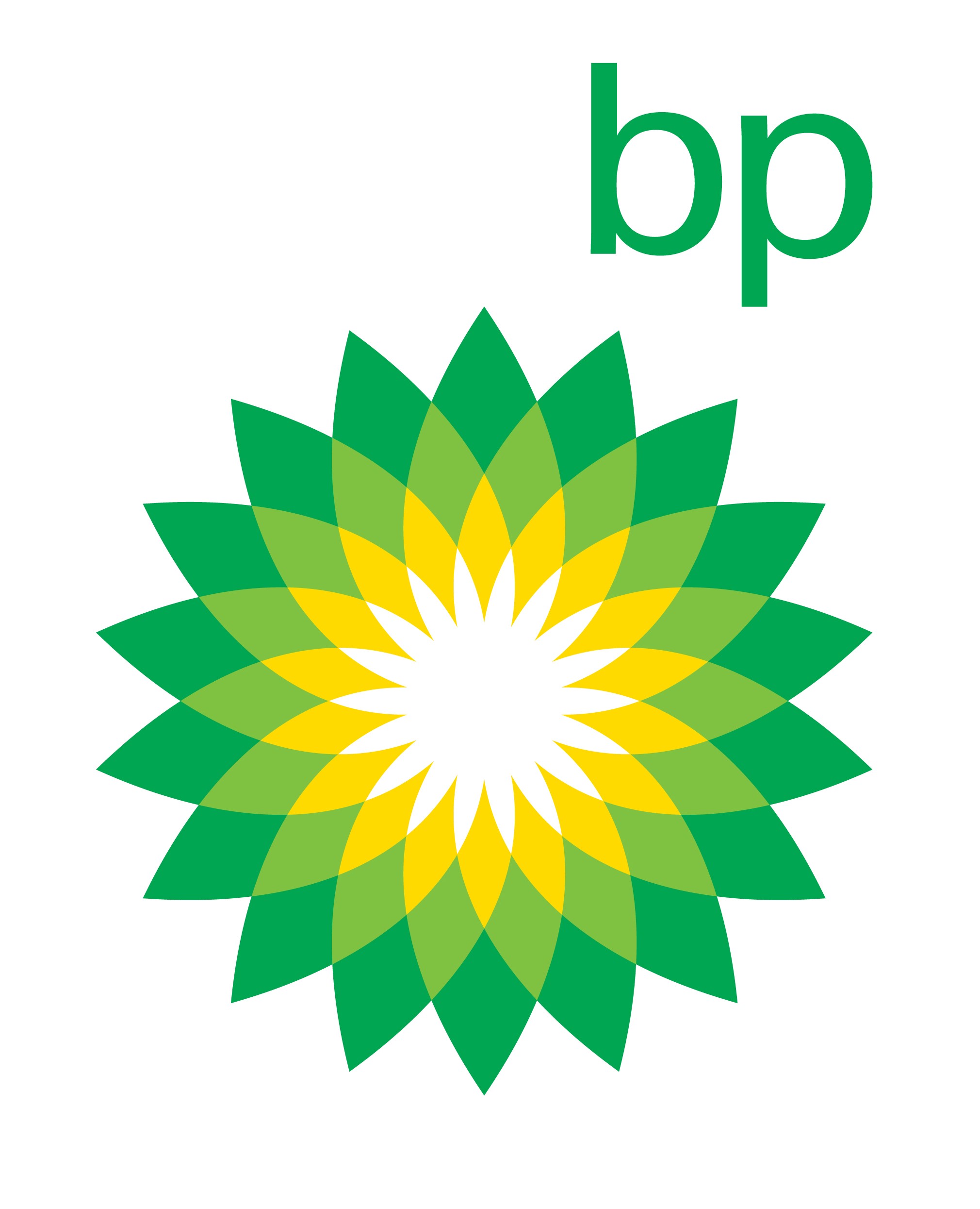 bp America Inc.