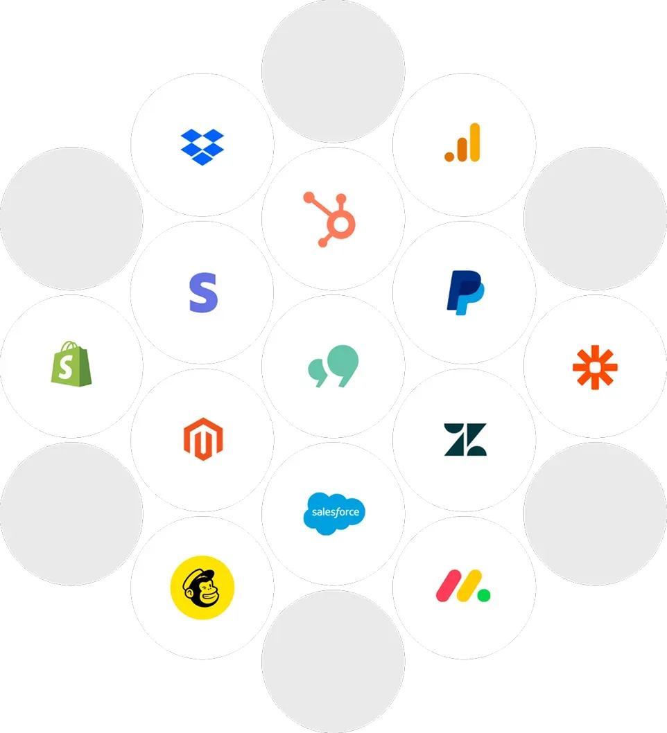 SMS Platform Integrations - Integrate messaging into your existing CRMs, operational processes and customer journeys